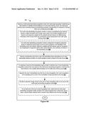 MANAGING REAL-TIME HANDWRITING RECOGNITION diagram and image