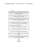 MANAGING REAL-TIME HANDWRITING RECOGNITION diagram and image