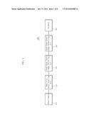 METHOD OF ESTABLISHING DATABASE INCLUDING HAND SHAPE DEPTH IMAGES AND     METHOD AND DEVICE OF RECOGNIZING HAND SHAPES diagram and image