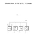 METHOD OF ESTABLISHING DATABASE INCLUDING HAND SHAPE DEPTH IMAGES AND     METHOD AND DEVICE OF RECOGNIZING HAND SHAPES diagram and image