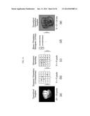 METHOD OF ESTABLISHING DATABASE INCLUDING HAND SHAPE DEPTH IMAGES AND     METHOD AND DEVICE OF RECOGNIZING HAND SHAPES diagram and image