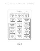 Photo Chapters Organization diagram and image