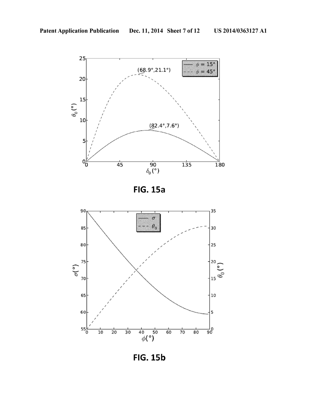 Integrated Photonics Waveguide Grating Coupler - diagram, schematic, and image 08