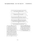 METHOD AND APPARATUS FOR PRESENTING INDOOR TRAFFIC MAP diagram and image