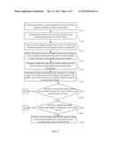 METHOD AND APPARATUS FOR PRESENTING INDOOR TRAFFIC MAP diagram and image