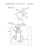 IMAGE FORMING APPARATUS FOR PERFORMING EXPOSURE A PLURALITY OF TIMES diagram and image