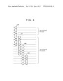 IMAGE FORMING APPARATUS FOR PERFORMING EXPOSURE A PLURALITY OF TIMES diagram and image