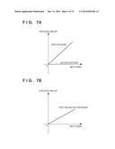 IMAGE FORMING APPARATUS FOR PERFORMING EXPOSURE A PLURALITY OF TIMES diagram and image