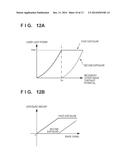 IMAGE FORMING APPARATUS FOR PERFORMING EXPOSURE A PLURALITY OF TIMES diagram and image