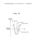 IMAGE FORMING APPARATUS FOR PERFORMING EXPOSURE A PLURALITY OF TIMES diagram and image