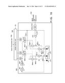 IMAGE FORMING APPARATUS FOR PERFORMING EXPOSURE A PLURALITY OF TIMES diagram and image