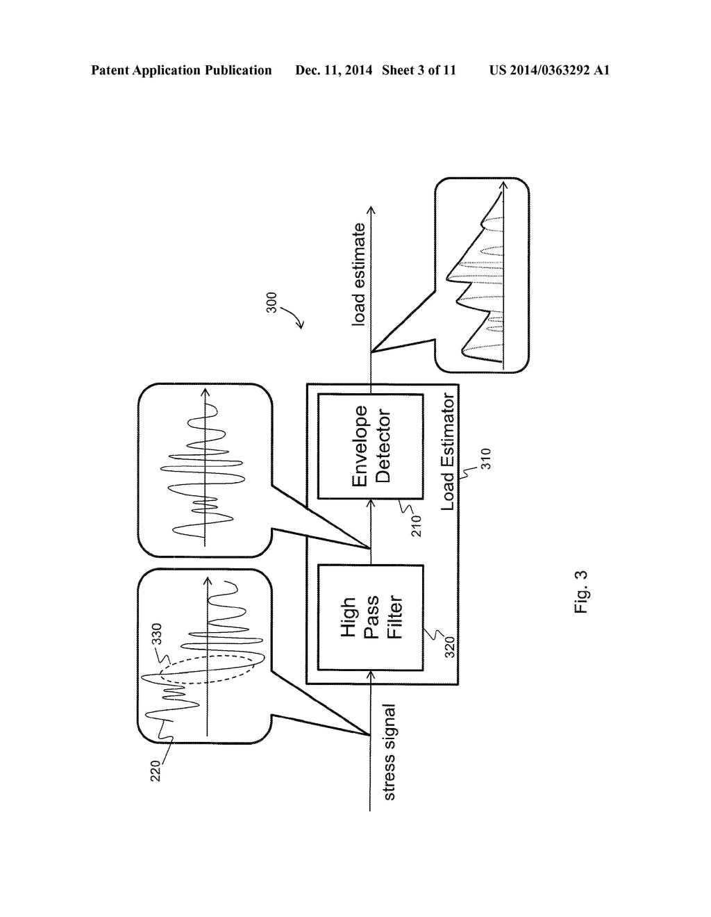 ESTIMATING AND CONTROLLING LOADING EXPERIENCED IN A STRUCTURE - diagram, schematic, and image 04