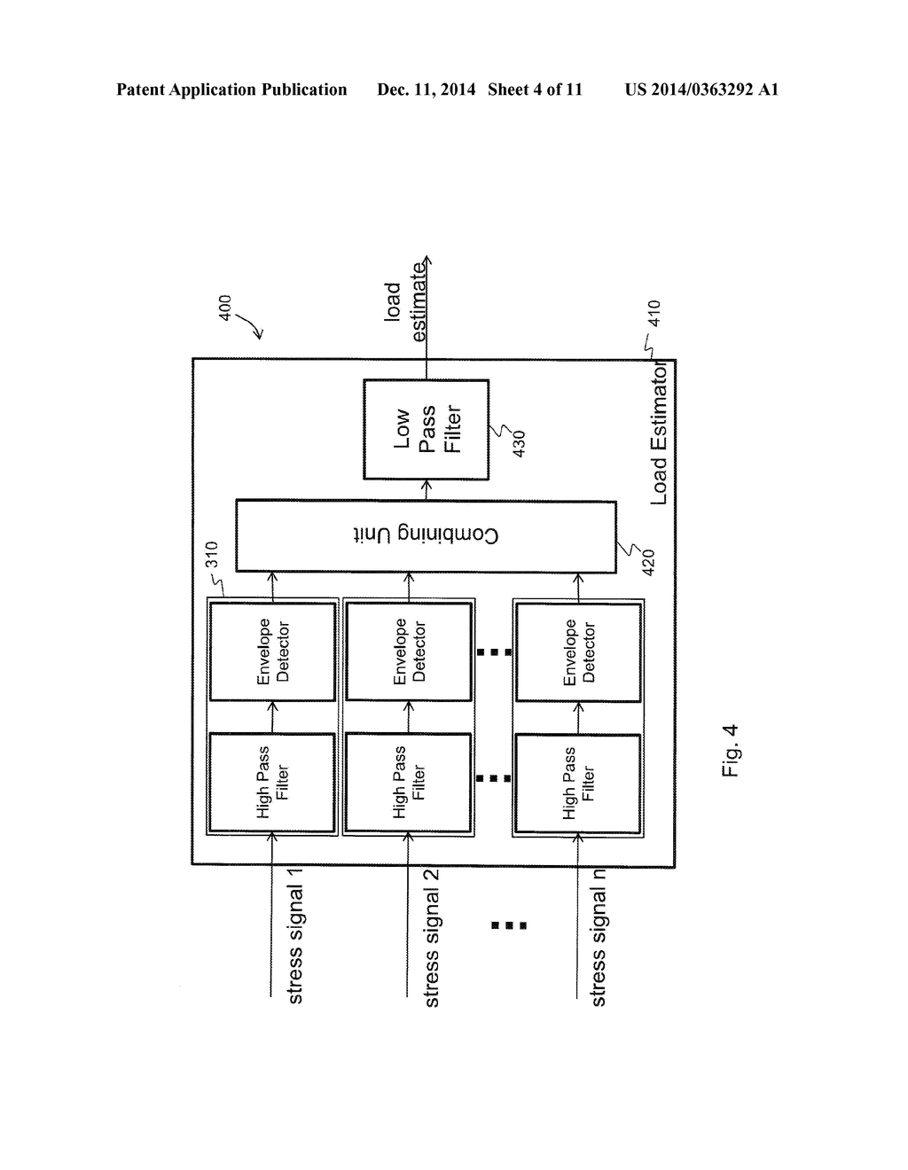 ESTIMATING AND CONTROLLING LOADING EXPERIENCED IN A STRUCTURE - diagram, schematic, and image 05