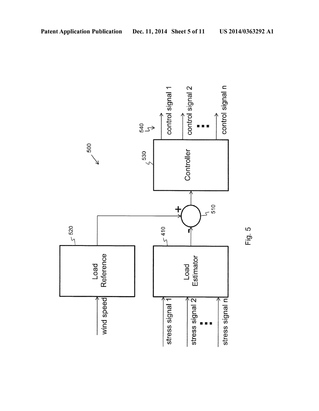 ESTIMATING AND CONTROLLING LOADING EXPERIENCED IN A STRUCTURE - diagram, schematic, and image 06