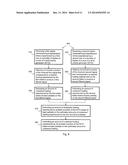 ESTIMATING AND CONTROLLING LOADING EXPERIENCED IN A STRUCTURE diagram and image