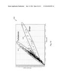 ESTIMATING AND CONTROLLING LOADING EXPERIENCED IN A STRUCTURE diagram and image