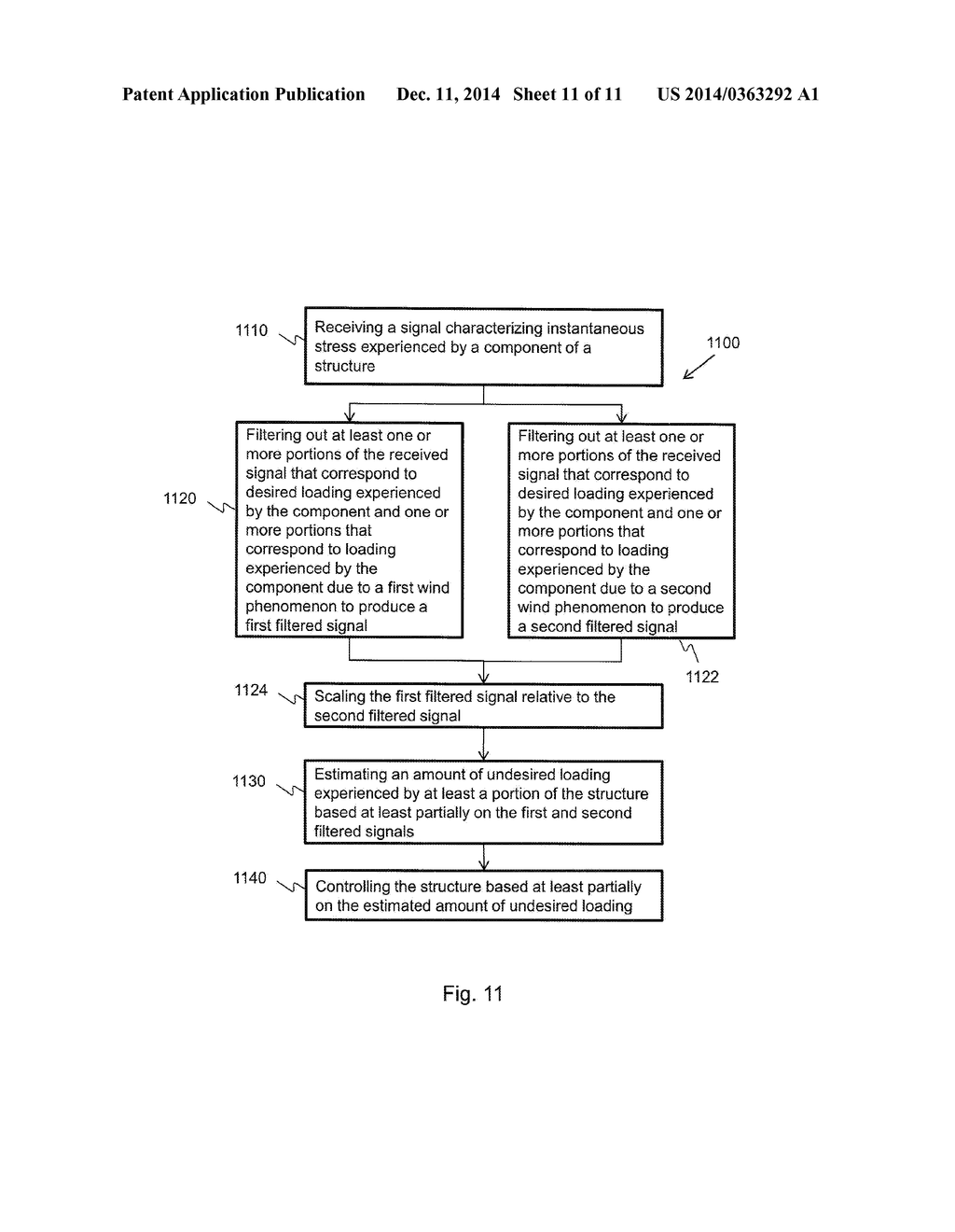 ESTIMATING AND CONTROLLING LOADING EXPERIENCED IN A STRUCTURE - diagram, schematic, and image 12