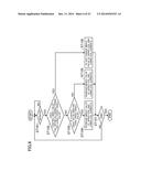 MAGNETIC BEARING DEVICE AND COMPRESSOR diagram and image