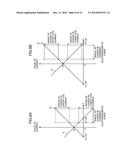 MAGNETIC BEARING DEVICE AND COMPRESSOR diagram and image