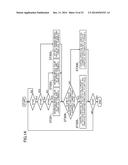 MAGNETIC BEARING DEVICE AND COMPRESSOR diagram and image