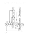 MAGNETIC BEARING DEVICE AND COMPRESSOR diagram and image