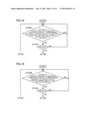 MAGNETIC BEARING DEVICE AND COMPRESSOR diagram and image