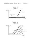 EXHAUST PURIFICATION DEVICE FOR INTERNAL COMBUSTION ENGINE diagram and image