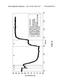 COMPACT CATALYTIC MEMBRANE REACTOR FOR CHEMICAL PROCESS INTENSIFICATION diagram and image