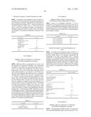 MELANIN PRODUCTION INHIBITOR diagram and image