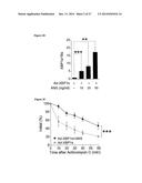 Methods and Compositions for Promoting Glucose Homeostasis diagram and image