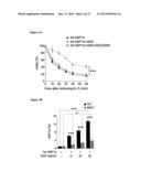 Methods and Compositions for Promoting Glucose Homeostasis diagram and image