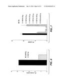 VASCULAR ENDOTHELIAL CELL GROWTH FACTOR ANTAGONISTS AND USES THEREOF diagram and image