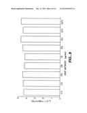 VASCULAR ENDOTHELIAL CELL GROWTH FACTOR ANTAGONISTS AND USES THEREOF diagram and image