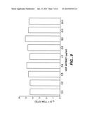 VASCULAR ENDOTHELIAL CELL GROWTH FACTOR ANTAGONISTS AND USES THEREOF diagram and image