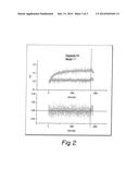 Anti-IL-23 Antibodies diagram and image