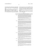 Anti-IL-23 Antibodies diagram and image