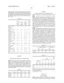 Anti-IL-23 Antibodies diagram and image