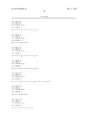 Anti-IL-23 Antibodies diagram and image