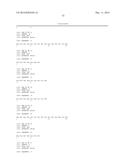 Anti-IL-23 Antibodies diagram and image