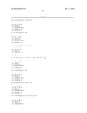 Anti-IL-23 Antibodies diagram and image