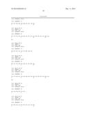 Anti-IL-23 Antibodies diagram and image