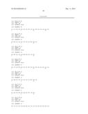 Anti-IL-23 Antibodies diagram and image