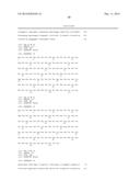 Anti-IL-23 Antibodies diagram and image