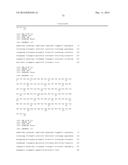 Anti-IL-23 Antibodies diagram and image