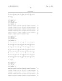 Anti-IL-23 Antibodies diagram and image