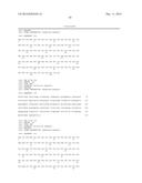 Anti-IL-23 Antibodies diagram and image