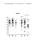 ADJUVANTED FORMULATIONS OF STAPHYLOCOCCUS AUREUS  ANTIGENS diagram and image