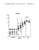 ADJUVANTED FORMULATIONS OF STAPHYLOCOCCUS AUREUS  ANTIGENS diagram and image