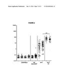 ADJUVANTED FORMULATIONS OF STAPHYLOCOCCUS AUREUS  ANTIGENS diagram and image