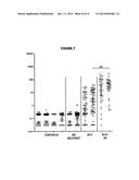 ADJUVANTED FORMULATIONS OF STAPHYLOCOCCUS AUREUS  ANTIGENS diagram and image